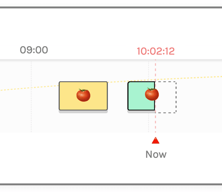 Use sessions to manage time and track your accumulated progress